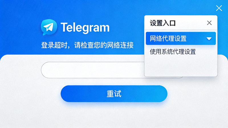 Telegram登录超时界面及网络代理设置位置的截图