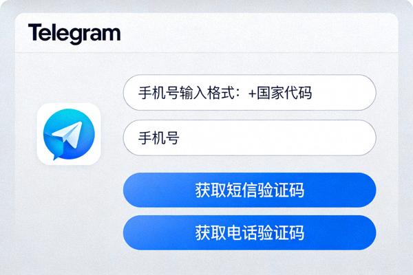 Telegram电脑版登录界面截图，标注了手机号输入格式和获取短信/电话验证码的按钮位置