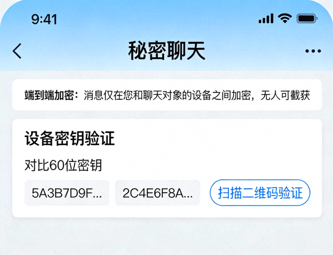 Telegram秘密聊天设置界面截图，展示端到端加密的提示和设备密钥验证