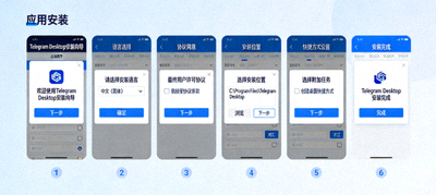 图文并茂展示Telegram安装向导每一步操作的截图
