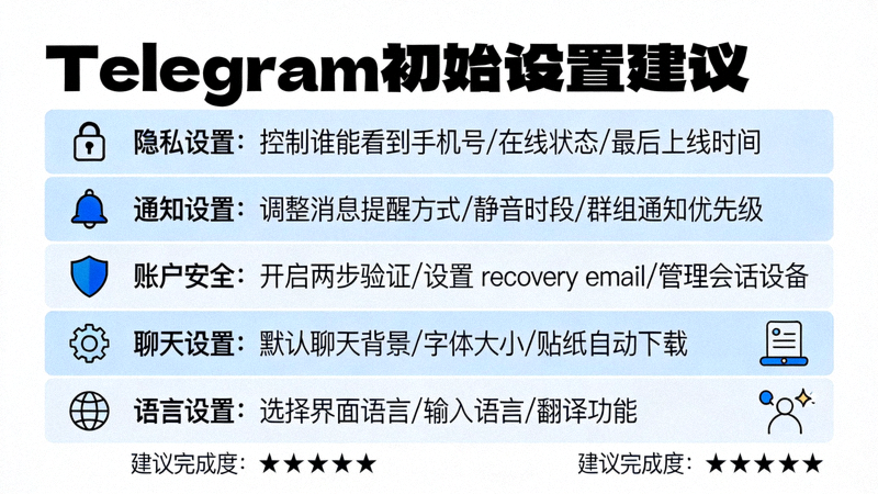 展示Telegram安装后建议进行的初始设置功能列表示意图