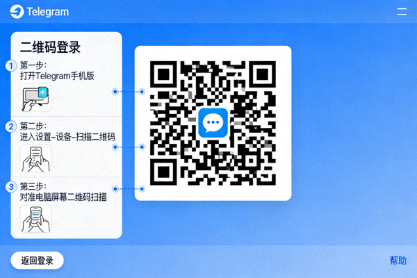 Telegram电脑版二维码登录界面设计图，展示了扫描二维码的步骤
