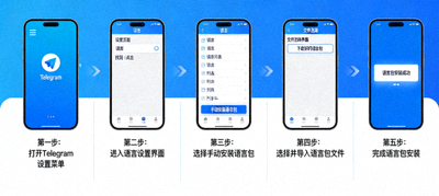 Telegram官方语言包手动安装方法步骤截图