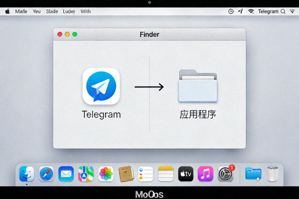 macOS系统安装Telegram时的界面截图，显示将应用拖入应用程序文件夹的步骤